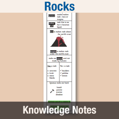 Image of Year 3 Science (Rocks) Knowledge Notes KN CUSP Resource
