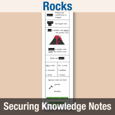 Image of Year 3 Science (Rocks) Knowledge Notes SKN CUSP Resource