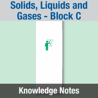 Image of Year 03 Science (Solids, Liquids and Gases - Block C) Knowledge Notes CUSP ResourceAccess Spring 58.5x234mm Printed in Black;    3 Leaf Set in pads of 16