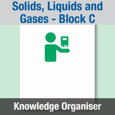 Image of Year 03 Science (Solids, Liquids and Gases - Block C) Knowledge Organiser CUSP ResourceAccess Spring 195x277mm Printed in Black;    1 Leaf Set in pads of 16