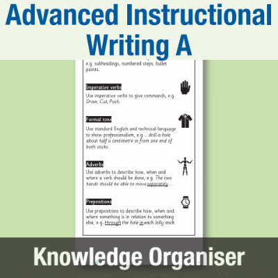 Image of Year 3 Writing A (Advanced Instructional Writing) Knowledge Organiser KO CUSP Resource