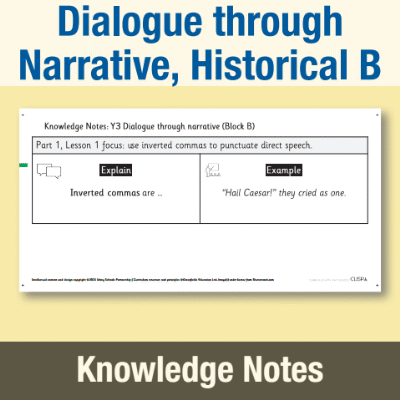 Image of Year 3 Writing B (Dialogue through Narrative, Historical) Knowledge Notes KN CUSP Resource