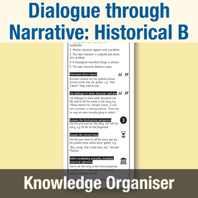 Image of Year 3 Writing B (Dialogue through Narrative: Historical) Knowledge Organiser KO CUSP Resource
