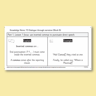 Y3 Writing B (Dialogue through Narrative, Historical) Knowledge Notes SKN