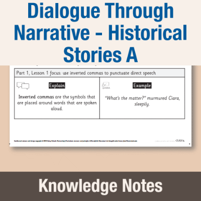 Image of Year 3 Writing A (Dialogue Through Narrative - Historical Stories) Knowledge Notes KN CUSP Resource