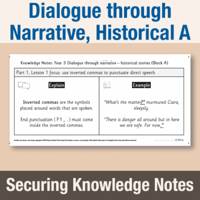 Image of Year 3 Writing A (Dialogue Through Narrative - Historical Stories) Knowledge Notes SKN CUSP Resource