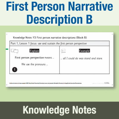 Image of Year 3 Writing B (First Person Narrative Description) Knowledge Notes KN CUSP Resource