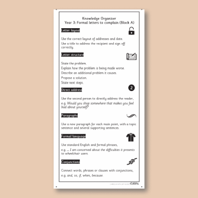 Y3 Writing A (Formal Letters to Complain) Knowledge Organiser KO
