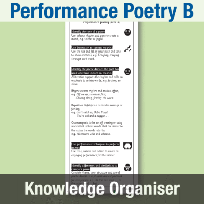 Image of Year 3 Writing B (Performance Poetry) Knowledge Organiser KO CUSP Resource