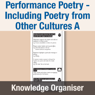 Image of Year 3 Writing A (Performance Poetry - Including Poetry from Other Cultures) Knowledge Organiser KO CUSP Resource