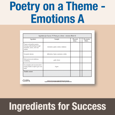 Image of Year 3 Writing A (Poetry on a Theme - Emotions) Ingredients for Success IFS CUSP Resource