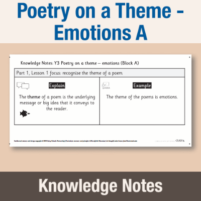 Image of Year 3 Writing A (Poetry on a Theme - Emotions) Knowledge Notes KN CUSP Resource