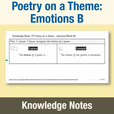Image of Year 3 Writing B (Poetry on a Theme: Emotions) Knowledge Notes KN CUSP Resource