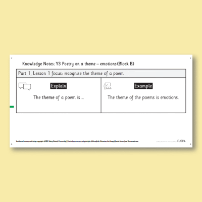 Y3 Writing B (Poetry on a Theme: Emotions) Knowledge Notes KN