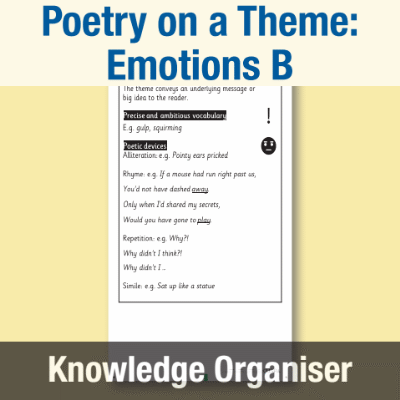 Image of Year 3 Writing B (Poetry on a Theme: Emotions) Knowledge Organiser KO CUSP Resource