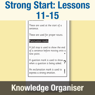 Image of Year 3 Strong Start Writing (Lessons 11-15) Knowledge Organiser KO CUSP Resource