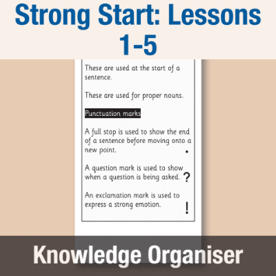 Image of Year 3 Strong Start Writing (Lessons 1-5) Knowledge Organiser KO CUSP Resource