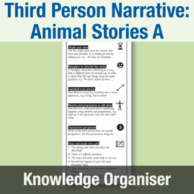 Image of Year 3 Writing A (Third Person Narrative: Animal Stories) Knowledge Organiser KO CUSP Resource