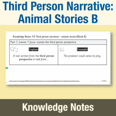 Image of Year 3 Writing B (Third Person Narrative: Animal Stories) Knowledge Notes KN CUSP Resource