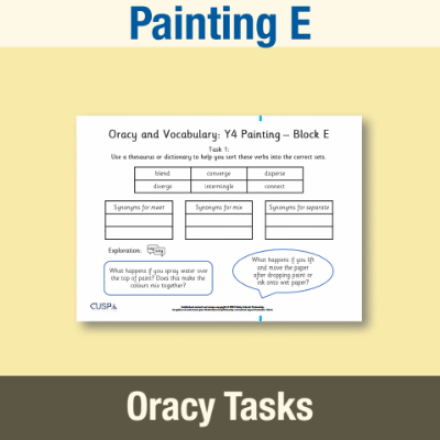 Image of Year 4 Art and Design E (Painting) Oracy Tasks OT CUSP Resource
