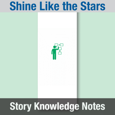 Image of Year 04 Communication (Shine Like the Stars) Story Knowledge Notes CUSP ResourceAccess Autumn 277x102mm Printed in Black;    4 Leaf Set in pads of 16