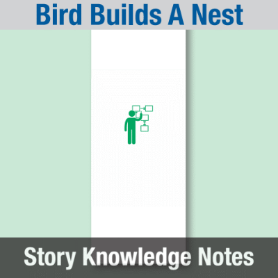 Image of Year 04 Communication (Bird Builds A Nest) Story Knowledge Notes CUSP ResourceAccess Autumn 277x102mm Printed in Black;    4 Leaf Set in pads of 16