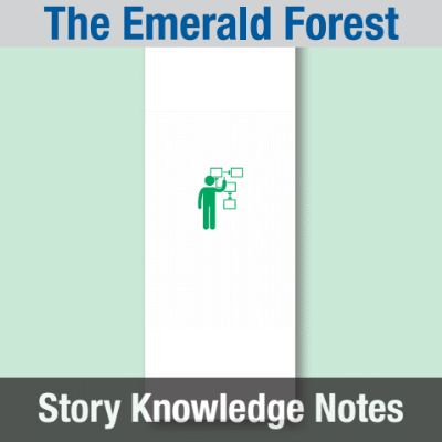 Image of Year 04 Communication (The Emerald Forest) Story Knowledge Notes CUSP ResourceAccess Summer 277x102mm Printed in Black;    4 Leaf Set in pads of 16