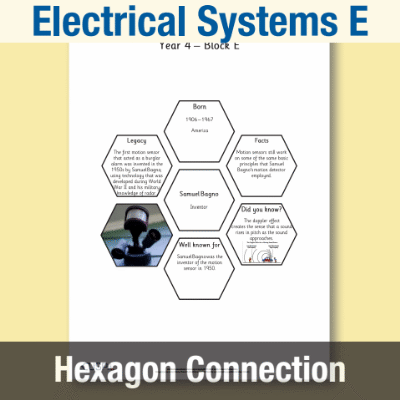 Image of Year 4 DT E (Electrical Systems) AR Significant Designers Hexagon Connections CUSP Resource