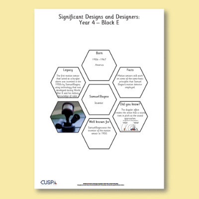 Y4 Design and Technology E (Electrical Systems) AR Significant Designers Hexagon Connections