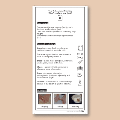 Y4 Design and Technology A (Food and Nutrition) Knowledge Notes KN
