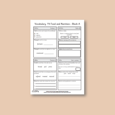 Y4 Design and Technology A (Food and Nutrition) Vocabulary Questions VQ