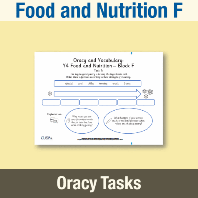 Image of Year 4 Design and Technology F (Food and Nutrition) Oracy Tasks OT CUSP Resource