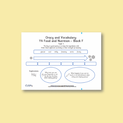Y4 Design and Technology F (Food and Nutrition) Oracy Tasks OT