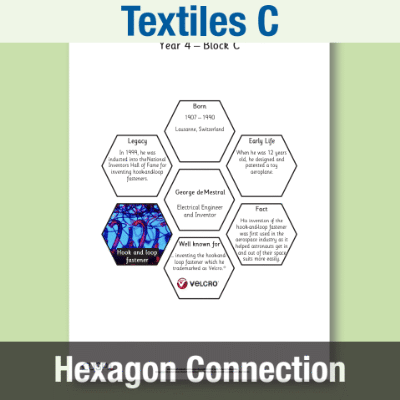 Image of Year 4 DT C (Textiles) AR Significant Designers Hexagon Connections CUSP Resource