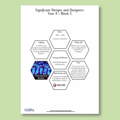 Y4 Design and Technology C (Textiles) AR Significant Designers Hexagon Connections