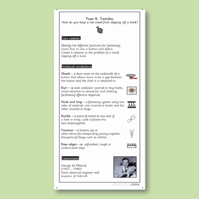Y4 Design and Technology C (Textiles) Knowledge Notes KN