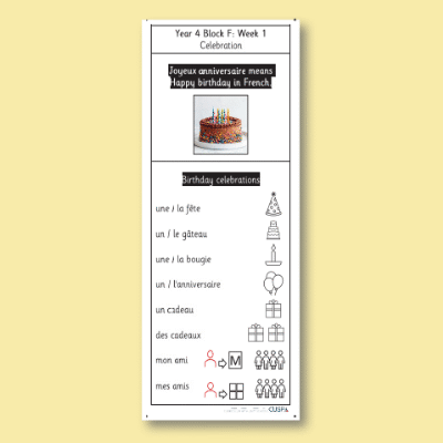 Y4 French F (Celebration) Knowledge Notes KN