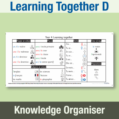 Image of Year 4 French D (Learning Together) Knowledge Organiser KO CUSP Resource