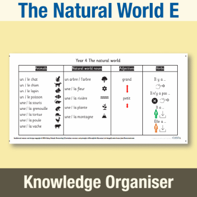 Image of Year 4 French E (The Natural World) Knowledge Organiser KO CUSP Resource