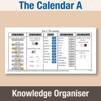 Image of Year 4 French A (The Calendar) Knowledge Organiser KO CUSP Resource
