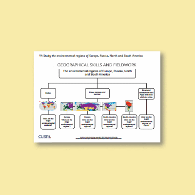 Y4 Geography (Map Skills: Environmental Regions of Europe, Russia, North and South America) Curriculum Navigator CN