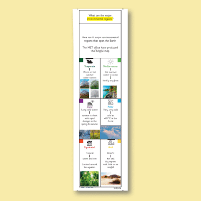 Y4 Geography (Map Skills – Environmental Regions) Knowledge Notes SKN
