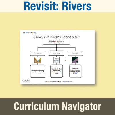 Image of Year 4 Geography (Revisit: Rivers) Curriculum Navigator CN CUSP Resource