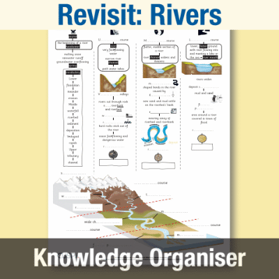 Image of Year 4 Geography (Revisit: Rivers) Knowledge Organiser KO CUSP Resource