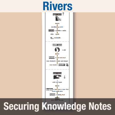 Image of Year 4 Geography (Rivers) Knowledge Notes SKN CUSP Resource