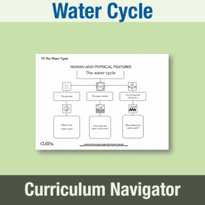 Image of Year 4 Geography (Water Cycle) Curriculum Navigator CN CUSP Resource