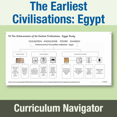 Image of Year 4 History (The Earliest Civilisations: Egypt) Curriculum Navigator CN CUSP Resource