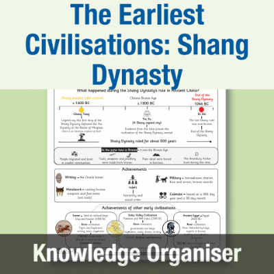 Image of Year 4 History (The Earliest Civilisations: Shang Dynasty) Knowledge Organiser KO CUSP Resource