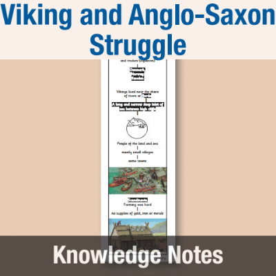 Image of Year 4 History (Study the Viking and Anglo-Saxon Struggle for the Kingdom of England) Knowledge Notes KN CUSP Resource