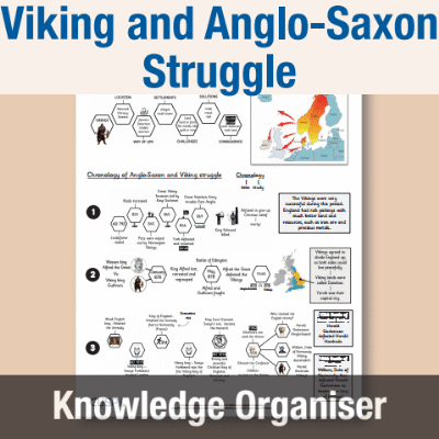 Image of Year 4 History (Study the Viking and Anglo-Saxon Struggle for the Kingdom of England) Knowledge Organiser KO CUSP Resource